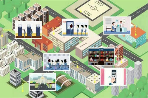 構(gòu)建智慧校園已成為高校發(fā)展趨勢(shì)