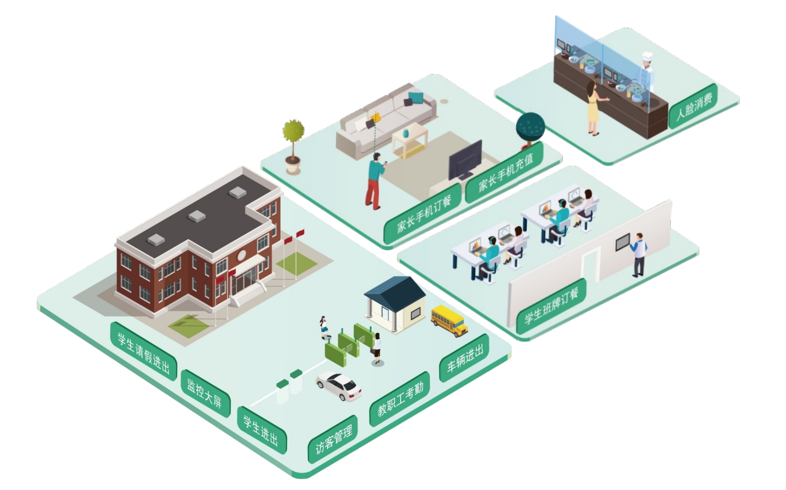 智慧中小學管理系統